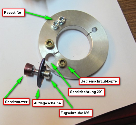 Spreizung.jpg